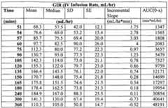 Figure imgf000161_0001