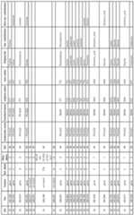 Figure imgf000186_0001