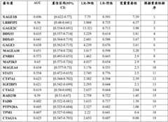 Figure BDA0003206688030000161