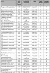 Figure imgf000424_0001