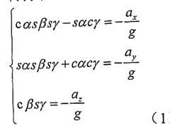 Figure imgf000016_0004