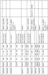 Figure imgf000062_0001