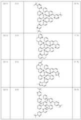 Figure 112019047447943-pct00124