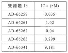 Figure 110113584-A0101-12-0286-96