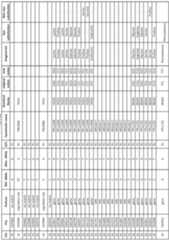 Figure imgf000455_0001