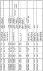 Figure imgf000274_0001