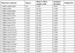 Figure imgf000162_0002