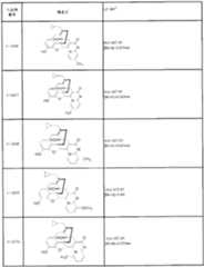 Figure imgf000124_0001