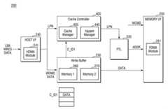 Figure R1020210055471