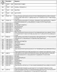 Figure imgf000102_0001