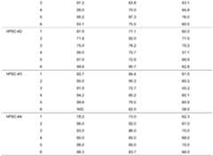 Figure PCTCN2021134632-appb-000013