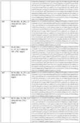 Figure imgf000072_0001