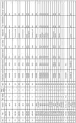 Figure imgf000162_0001