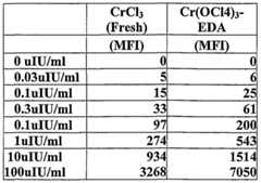 Figure imgf000088_0002