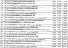 Figure imgf000086_0001