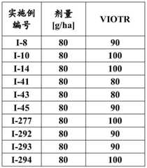 Figure BDA0004025657810000781