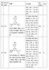 Figure TW201800403AD00106