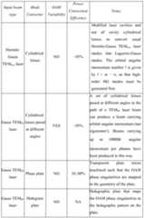 Figure imgf000008_0001