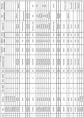 Figure imgf000323_0001