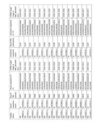 Figure imgf000328_0001