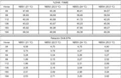 Figure imgf000043_0002