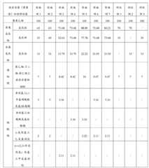 Figure BDA0000299688392