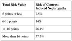 Figure imgf000015_0001