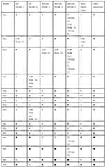 Figure imgf000070_0001