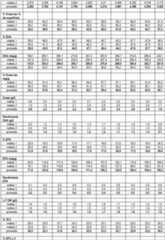 Figure imgf000063_0001