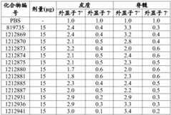 Figure BDA0003817829470001111