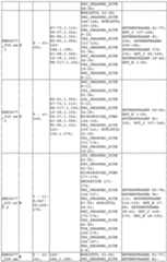 Figure imgf000210_0001