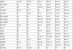 Figure imgf000090_0001