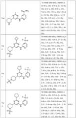 Figure imgf000252_0001