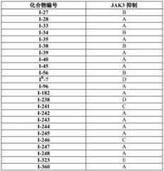 Figure BDA0001453135130003911