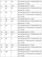 Figure BDA0003113323090000191