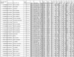 Figure imgf000963_0001