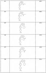 Figure imgf000126_0001