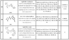 Figure 112013104759925-pct00645