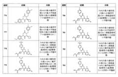 Figure 108131375-A0202-12-0178-796