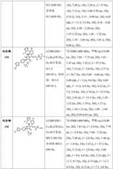 Figure BDA0002446516750002131