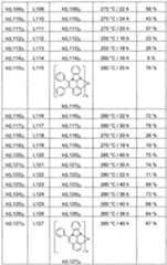 Figure imgf000137_0001