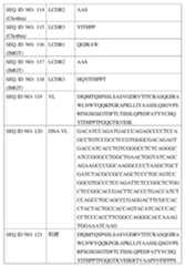 Figure TW201802121AD00045