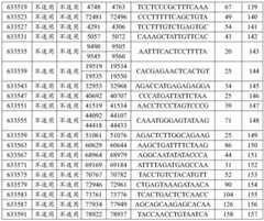 Figure BDA0002715438180001031