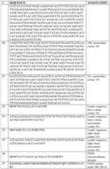 Figure imgf000242_0001