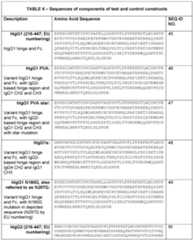 Figure imgf000070_0001