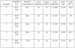 Figure imgf000039_0001