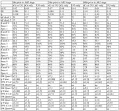 Figure imgf000252_0002