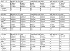 Figure imgf000257_0001