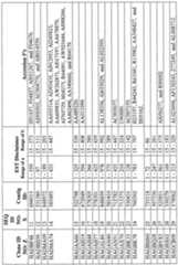 Figure imgf000672_0001