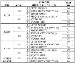 Figure BDA0004128507330000231